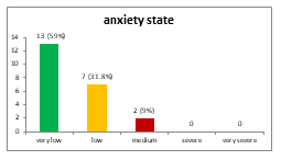 mental-health-anxiety