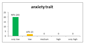 mental-health-anxiety