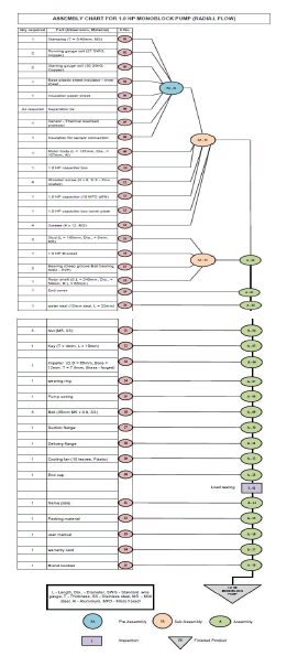 nuclear-energy-assembly