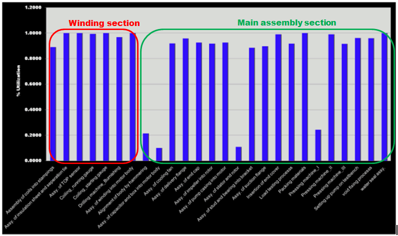 nuclear-energy-assembly