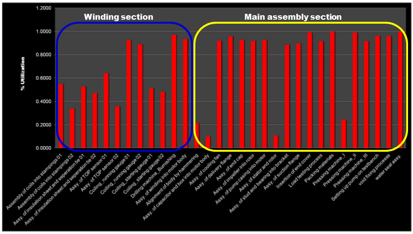 nuclear-energy-assembly