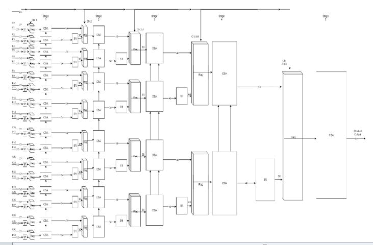 nuclear-energy-block