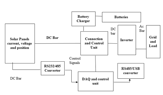 nuclear-energy-block