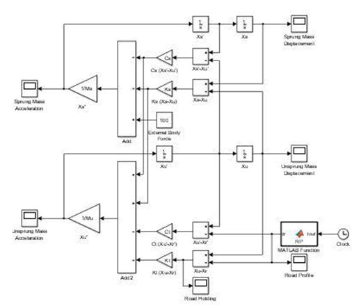 nuclear-energy-car