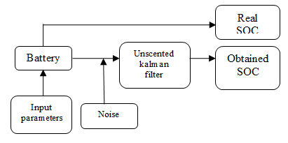 nuclear-energy-circuit