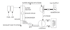 nuclear-energy-circuit