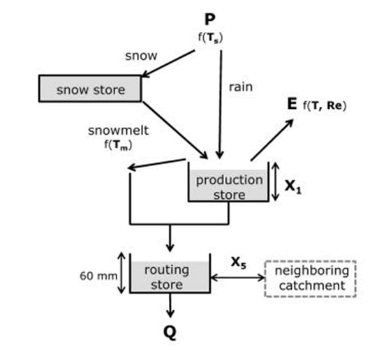 nuclear-energy-climate