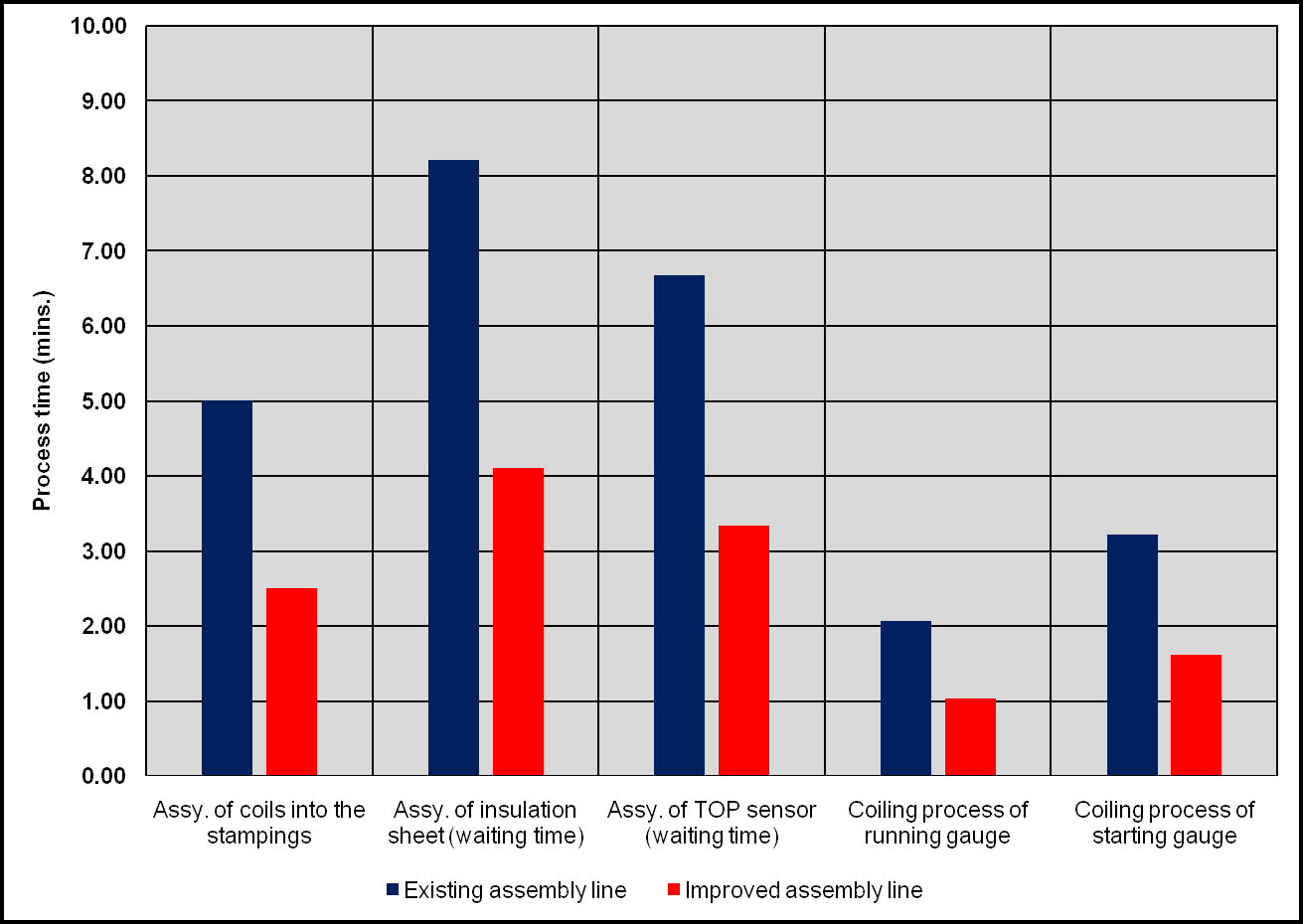 nuclear-energy-comparison