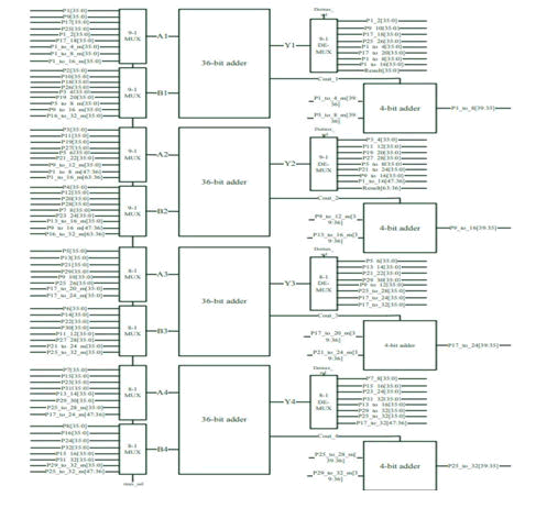 nuclear-energy-datapath