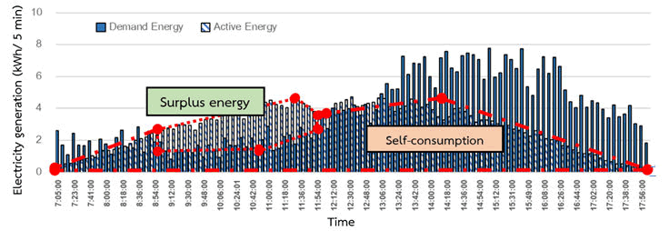 nuclear-energy-demand nuclear-energy-demand
