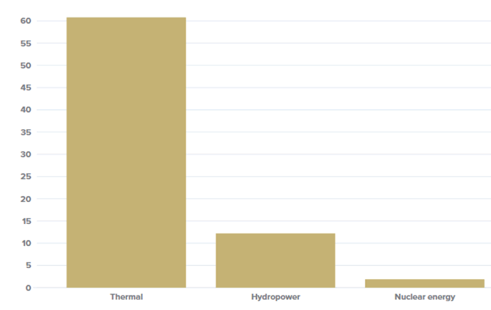 nuclear-energy-energy