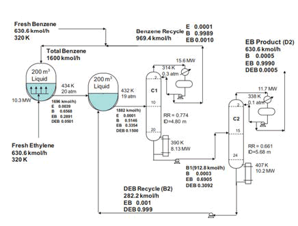 nuclear-energy-ethyl