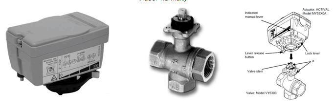 nuclear-energy-flow nuclear-energy-flow