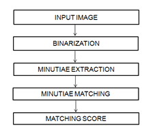 nuclear-energy-flowchart nuclear-energy-flowchart