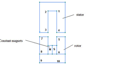 nuclear-energy-generator