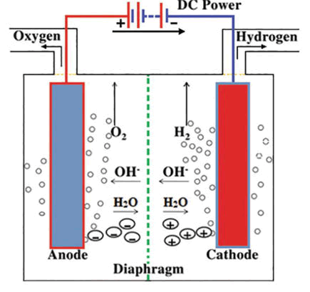 nuclear-energy-illustrates