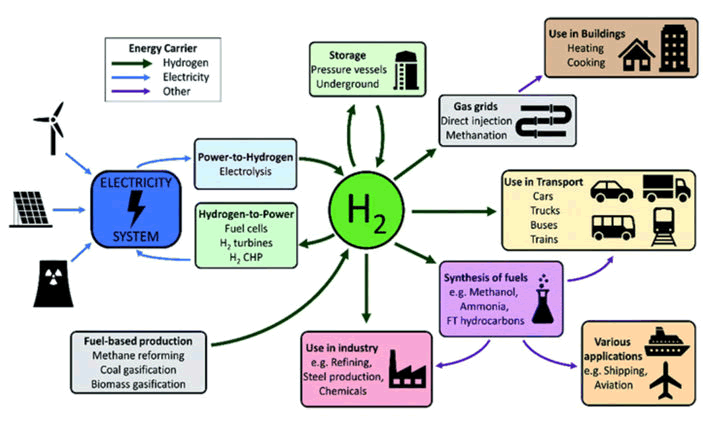 nuclear-energy-illustrates