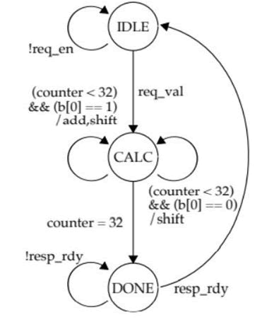 nuclear-energy-latency