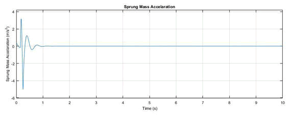 nuclear-energy-mass