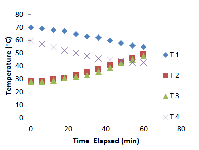 nuclear-energy-methodology