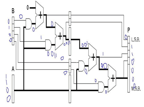 nuclear-energy-multiplication