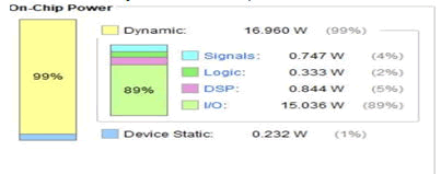 nuclear-energy-multiplier