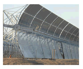 nuclear-energy-parabolic nuclear-energy-parabolic