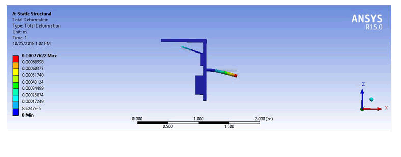 nuclear-energy-plate