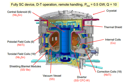 nuclear-energy-reactor