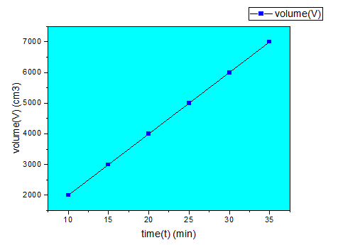 nuclear-energy-relation