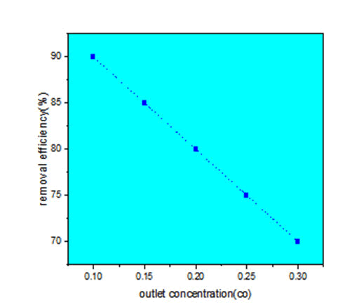 nuclear-energy-relation