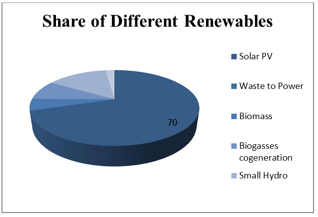 nuclear-energy-renewable