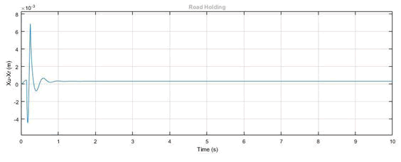 nuclear-energy-road nuclear-energy-road