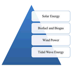 nuclear-energy-schematic