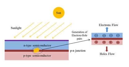 nuclear-energy-schematic