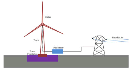 nuclear-energy-schematic