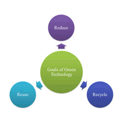 nuclear-energy-schematic