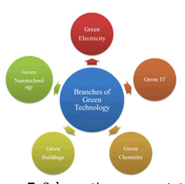 nuclear-energy-schematic