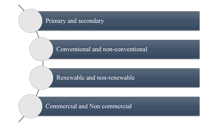 nuclear-energy-schematic