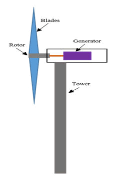 nuclear-energy-schematic