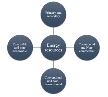 nuclear-energy-schematic