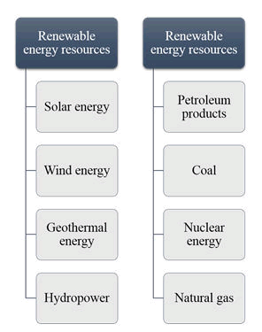 nuclear-energy-schematic