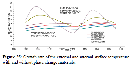 nuclear-energy-science-change