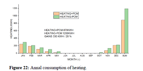 nuclear-energy-science-consumption