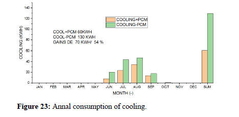 nuclear-energy-science-month