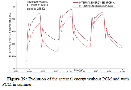 nuclear-energy-science-with