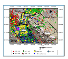 nuclear-energy-science-zones