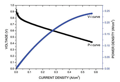 nuclear-energy-serpentine