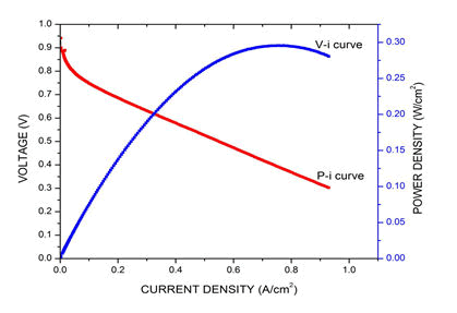 nuclear-energy-serpentine