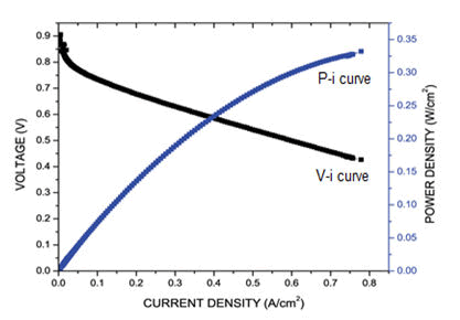 nuclear-energy-serpentine